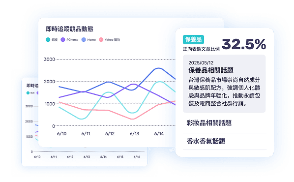 competitor-analysis