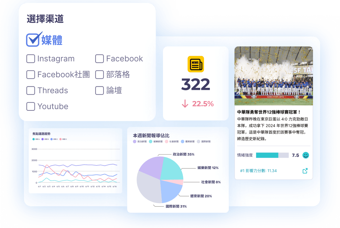 content-strategy