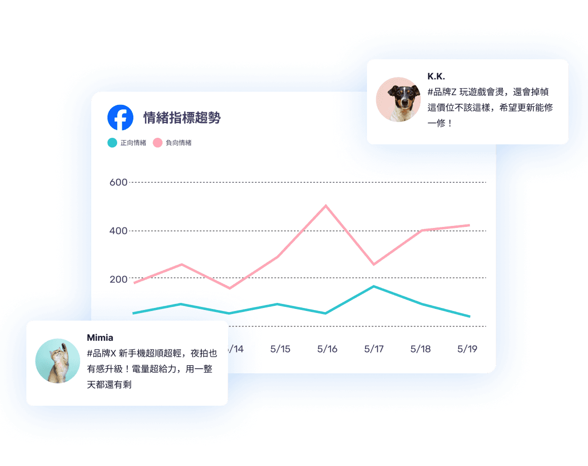 AI 情緒分析